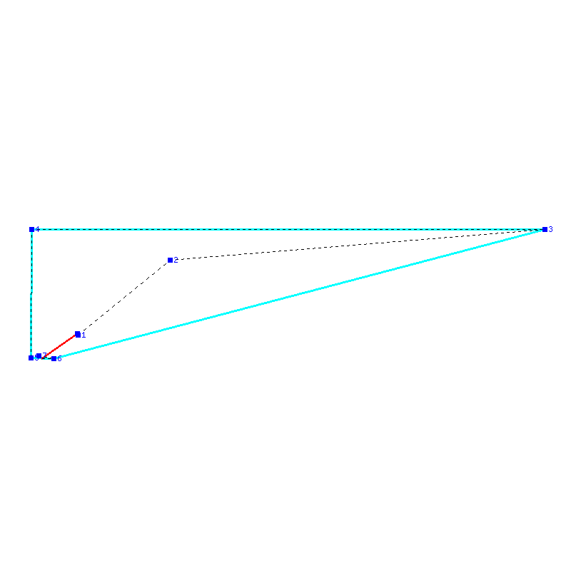 Flugauswertung